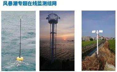 世界气象日|"全链条"海洋观测网助力海洋观测、研究和服务